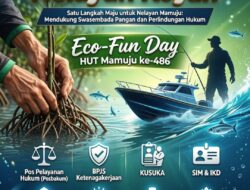 Satu Langkah Maju untuk Nelayan Mamuju: Menuju Swasembada Pangan dan Mendapat Perlindungan Hukum